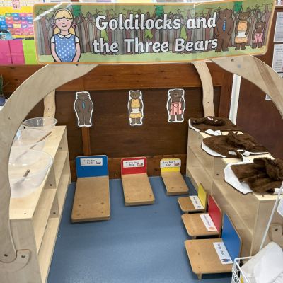 Goldilocks and the Three Bears